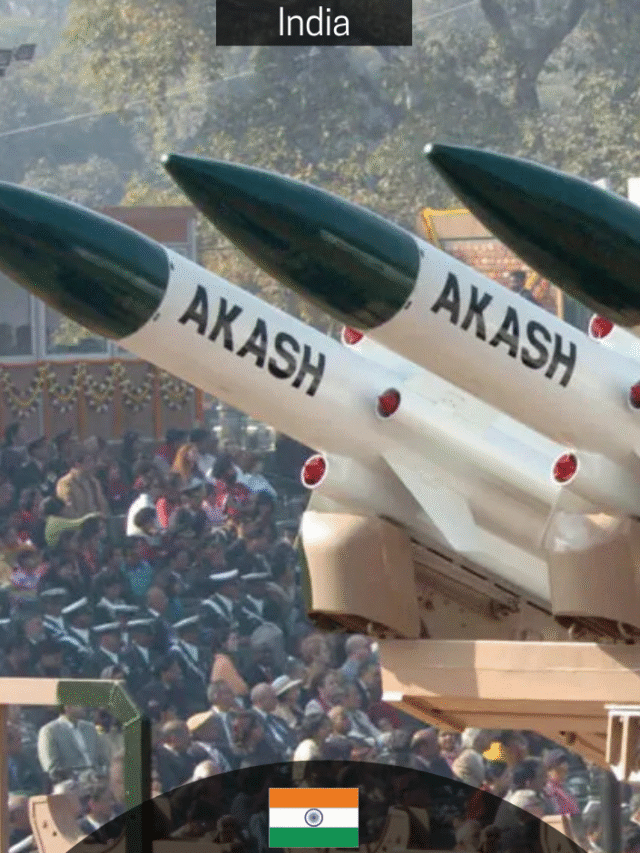 Top 6 Air  Defence System in the world  in 2025
